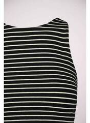 Robe courte bleu TALLY WEIJL pour femme seconde vue