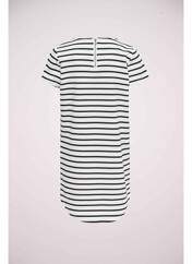 Robe longue noir ONLY pour fille seconde vue