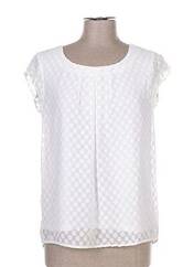 Tunique manches courtes blanc LOLA ESPELETA pour femme seconde vue