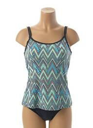 Tankini imprimé fantaisie bleu SUNMARIN femme