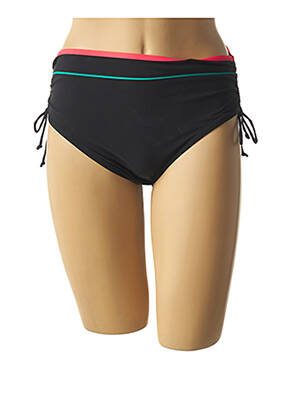 Bas de maillot de bain imprimé fantaisie culotte bleu BELCOR femme
