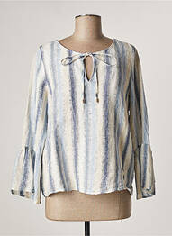 Blouse col rond manches longues bleu LAUREN VIDAL femme