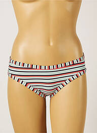 Bas de maillot de bain imprimé rayures culotte vert PIHA femme