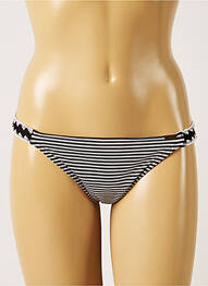 Bas de maillot de bain imprimé rayures culotte noir BANANA MOON femme