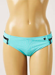 Bas de maillot de bain stretch culotte bleu BANANA MOON femme
