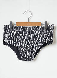 Bas de maillot de bain imprimé fantaisie noir BLUE MAN fille