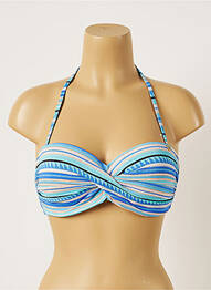 Haut de maillot de bain stretch haut bandeau bleu BANANA MOON femme