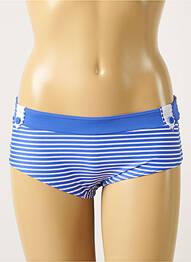 Bas de maillot de bain imprimé rayures shorty bleu FREYA femme