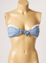 Haut de maillot de bain stretch haut soutien-gorge moulé bleu DESPI femme