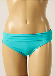 Bas de maillot de bain tissage satiné culotte bleu KIWI femme