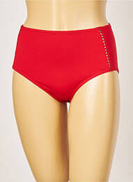 Bas de maillot de bain micro fibres culotte rouge IODUS femme