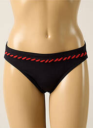 Bas de maillot de bain effet matière satinée culotte noir IODUS femme