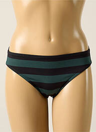 Bas de maillot de bain imprimé rayures culotte vert IODUS femme