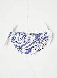 Culotte tissage popeline bleu J.O MILANO fille
