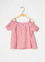 Blouse rouge J.O MILANO pour fille seconde vue