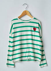 Pull vert NAME IT pour fille seconde vue