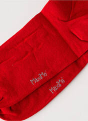 Collants rouge MAXIMO pour fille seconde vue