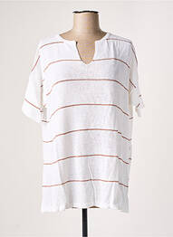 Pull col rond manches courtes blanc POLES femme