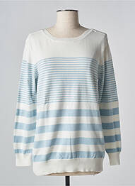 Pull resserrée sur le bas manches longues bleu CHARLIE & MOI femme