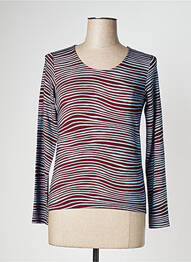 Top tissage jersey manches longues bleu NICE THINGS femme