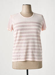 Pull coupe cintrée manches courtes rose MINO MORA femme