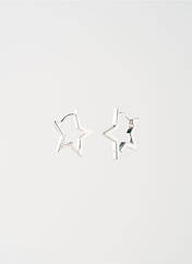 Boucles d’oreilles argent TATA GISELE pour femme seconde vue