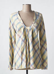 Blouse col rond manches longues bleu LOLA femme