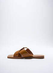 Mules/Sabots marron SUNCOO pour femme seconde vue