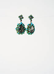 Boucles d’oreilles bleu KONPLOTT pour femme seconde vue