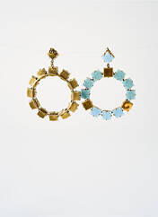Boucles d’oreilles bleu KONPLOTT pour femme seconde vue