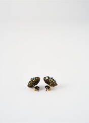 Boucles d’oreilles vert KONPLOTT pour femme seconde vue