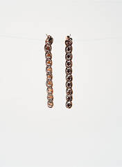 Boucles d’oreilles rose KONPLOTT pour femme seconde vue