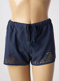 Bas de maillot de bain short bleu SEAFOLLY femme