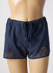 Bas de maillot de bain bleu SEAFOLLY pour femme seconde vue