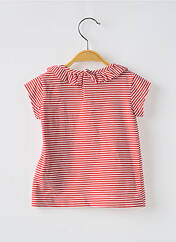 T-shirt rouge MAYORAL pour fille seconde vue