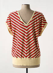 Pull rouge KING LOUIE pour femme seconde vue
