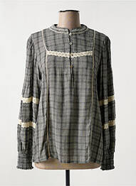 Blouse col rond manches longues gris STELLA FOREST femme
