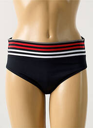 Bas de maillot de bain culotte culotte noir PRIMADONNA femme