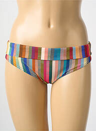 Bas de maillot de bain imprimé rayures culotte bleu CYELL femme