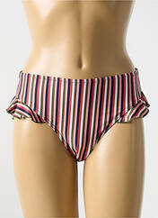 Bas de maillot de bain vert CYELL pour femme seconde vue