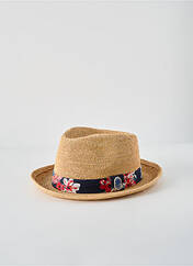 Chapeau bleu STETSON pour homme seconde vue