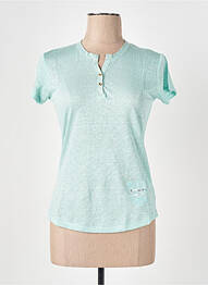 T-shirt coupe cintrée manches courtes bleu LE BOUDOIR D'EDOUARD femme