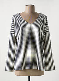 Pull coupe cintrée manches longues blanc LE BOUDOIR D'EDOUARD femme