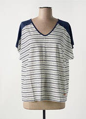 T-shirt bleu LE BOUDOIR D'EDOUARD pour femme seconde vue