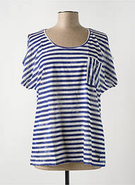 T-shirt coupe cintrée manches courtes bleu LE BOUDOIR D'EDOUARD femme
