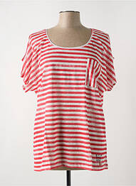 T-shirt coupe cintrée manches courtes rouge LE BOUDOIR D'EDOUARD femme