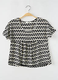 Blouse manches courtes manches courtes noir TEDDY SMITH fille