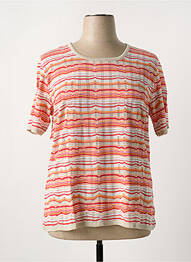 Pull coupe cintrée manches courtes rouge TELMAIL femme
