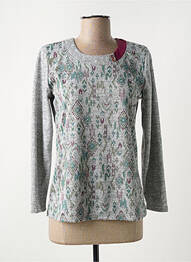 Pull coupe cintrée manches longues gris NAYAT femme