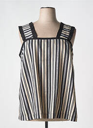 Top col carré sans manche noir MARIA BELLENTANI femme